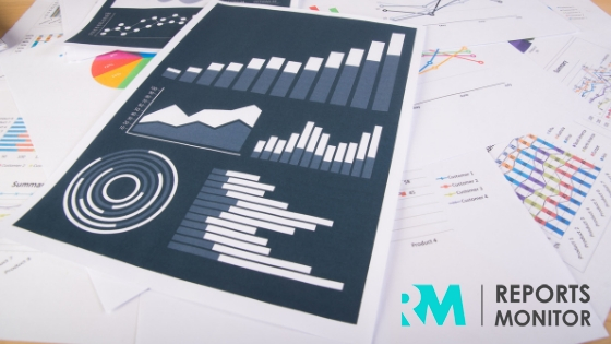 Paint Spray Booth Market