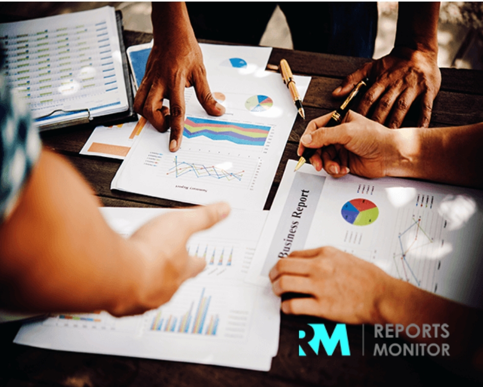 Third-Party Logistics Market'