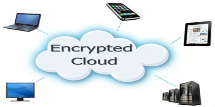 Cloud Encryption Technology Market'