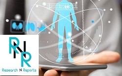 Semiconductors In Healthcare Applications Market'