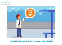 Intelligent Public Transportation Market Forecast 2025