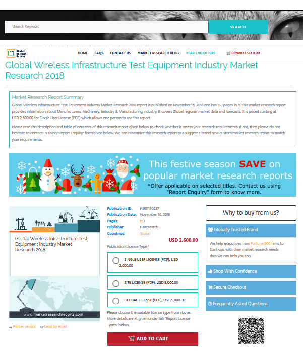 Global Wireless Infrastructure Test Equipment Industry 2018