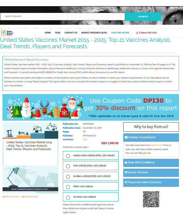 United States Vaccines Market 2015 - 2025: Top 21 Vaccine