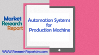 Automation Systems for Production Machines Industry