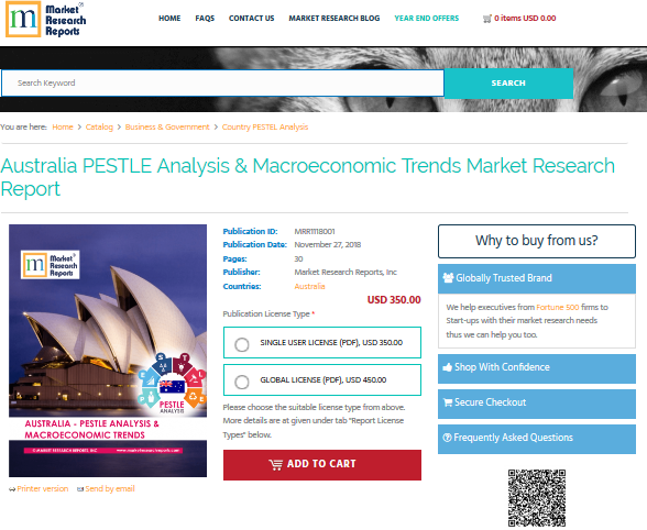 Australia PESTLE Analysis &amp; Macroeconomic Trends Mar'