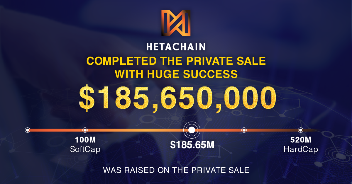 HetaChain ICO'
