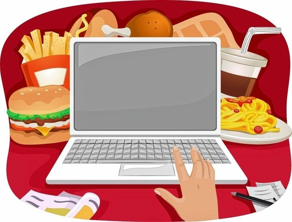 Restaurant Online Ordering System Market'