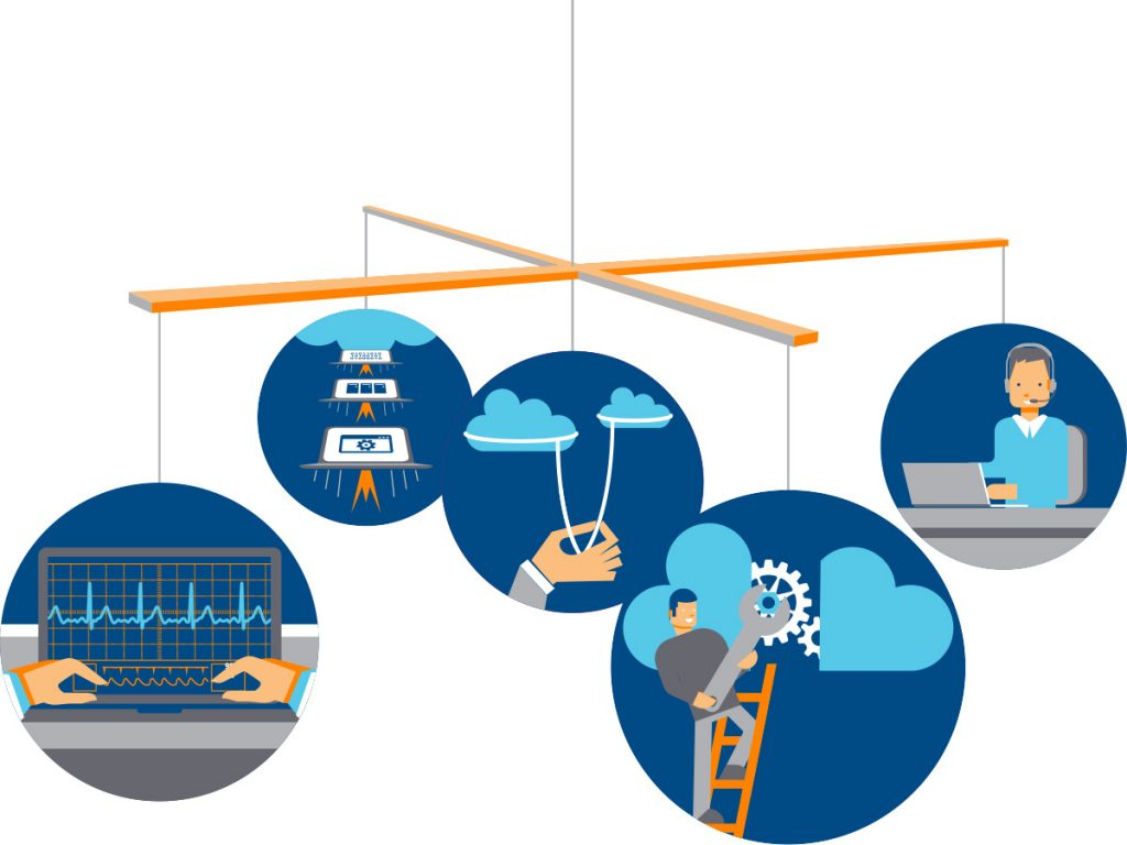 IT Infrastructure & Managed Services