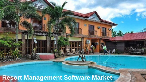 Resort Management Software Market'