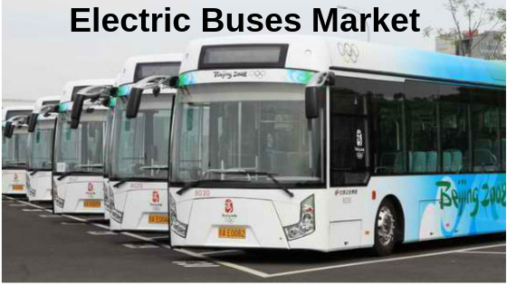 Electric Buses Market'