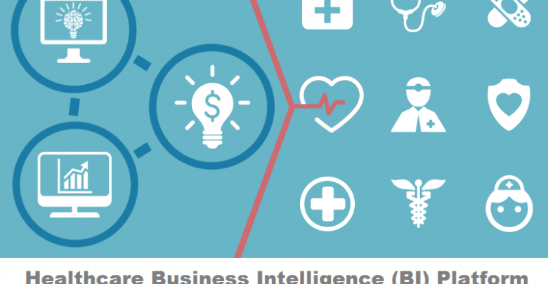 Healthcare Business Intelligence platform Market