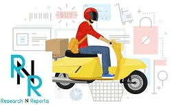 Third-Party Logistics Market