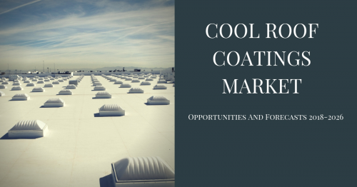 Cool Roof Coatings Market'
