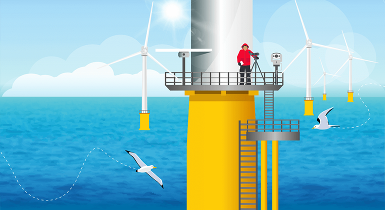 Offshore Wind Energy'