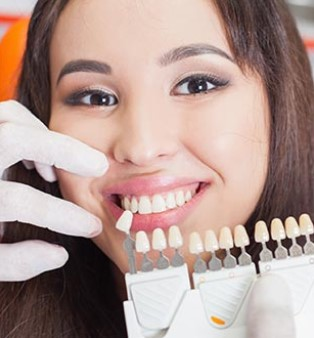 Dentist In Tarrytown'