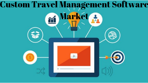 Custom Travel Management Software Market'