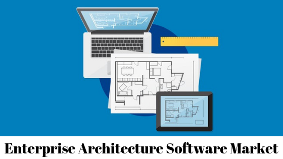 Enterprise Architecture Software'