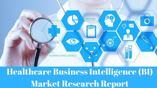 Healthcare Business Intelligence'