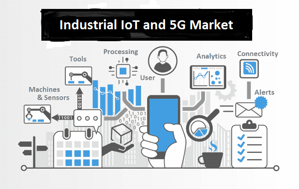 Industrial IoT and 5G market
