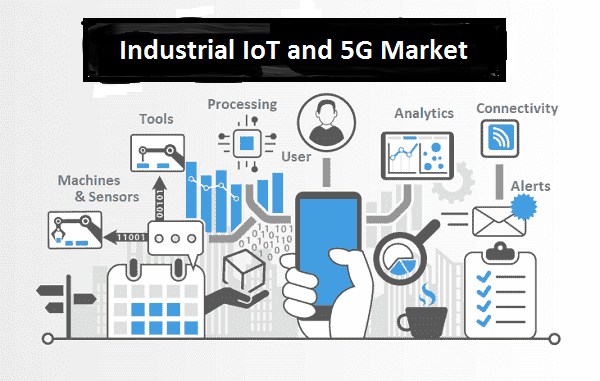 Industrial IoT and 5G market'