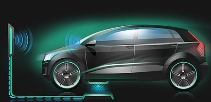 Wireless Car Charging Market'