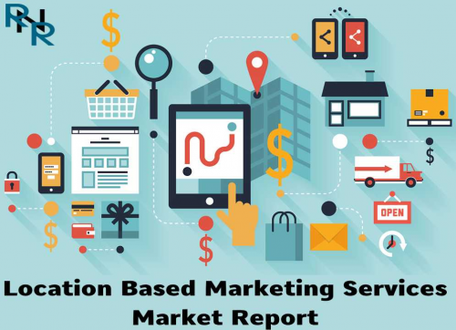 Location Based Marketing Services market'