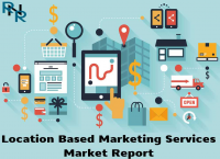 Location Based Marketing Services market