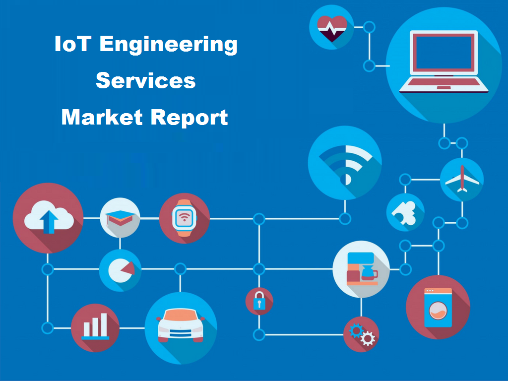 IoT Engineering Services Market