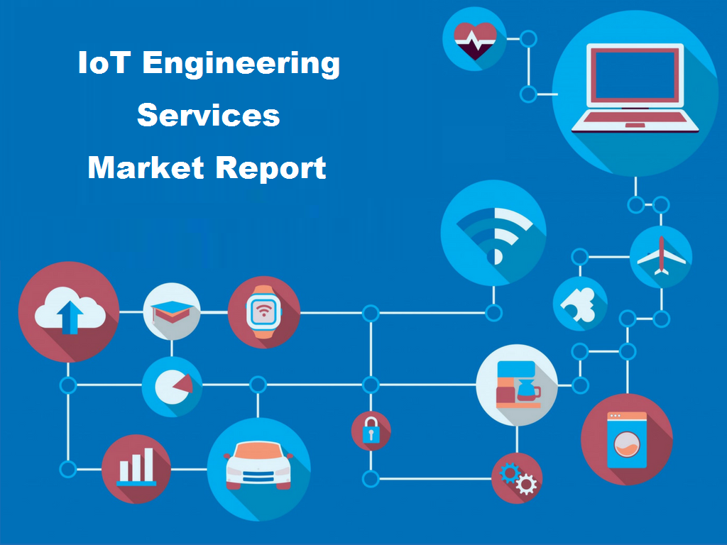 IoT Engineering Services Market'