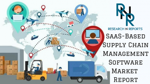 SaaS-Based Supply Chain Management Software'