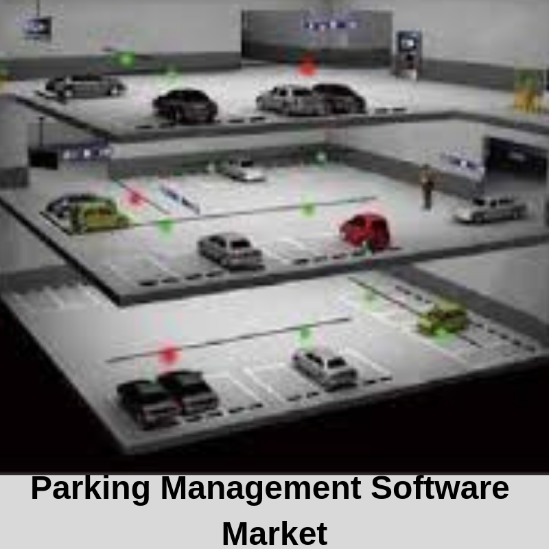 Parking Management Software Market'