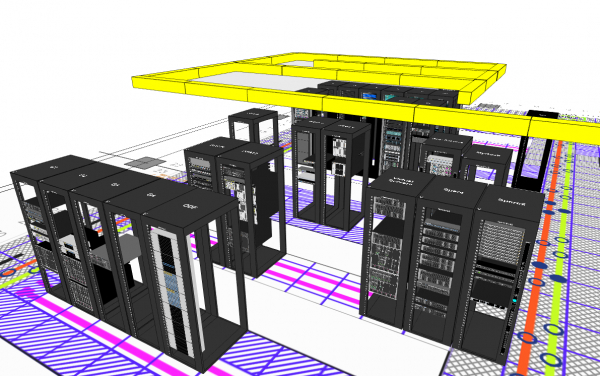 Data Center infrastructure management