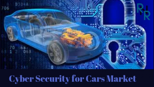 Cyber Security For Cars Market'