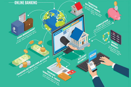 Digital Banking'