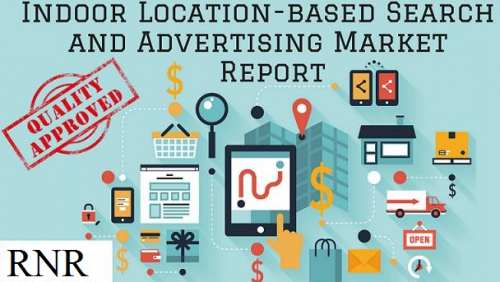 Indoor Location-Based Search and Advertising'