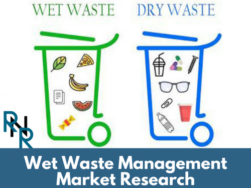 Wet Waste Management Market'