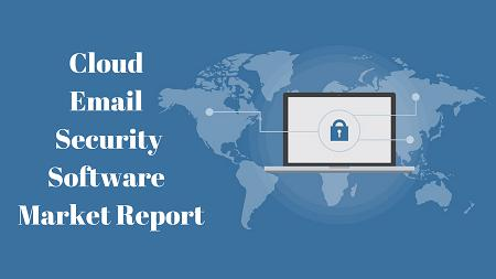 Cloud Email Security Software'