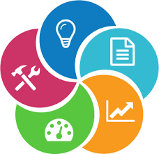 Managed Application Services Market