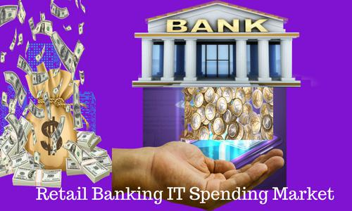 Retail Banking IT Spending Market'