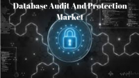 Database Audit And Protection Market