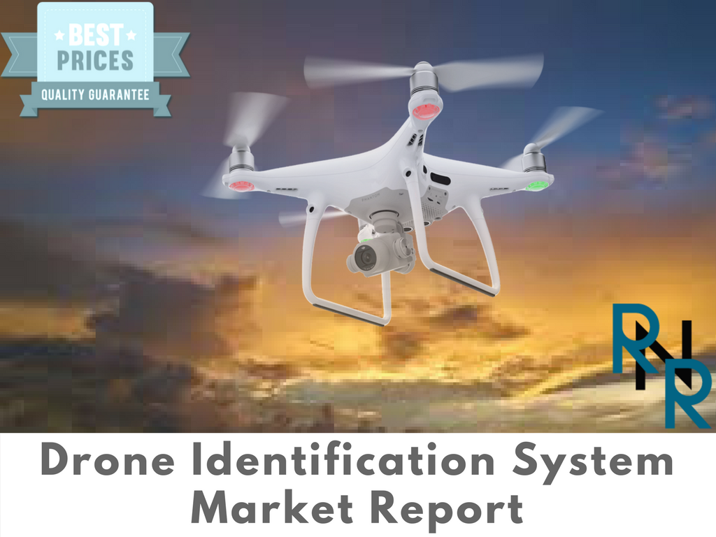 Drone Identification System Market'