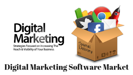 Digital Marketing Software'