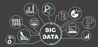 Global Big Data Analytics knowledge services Market Forecast'
