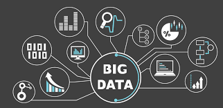 Global Big Data Analytics knowledge services Market Forecast