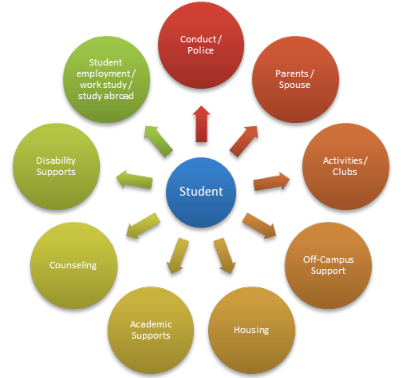 Legal Case Management Software