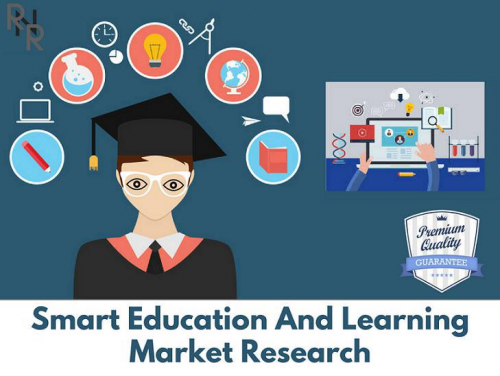 Smart Education And Learning Market'