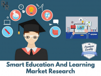 Smart Education And Learning Market