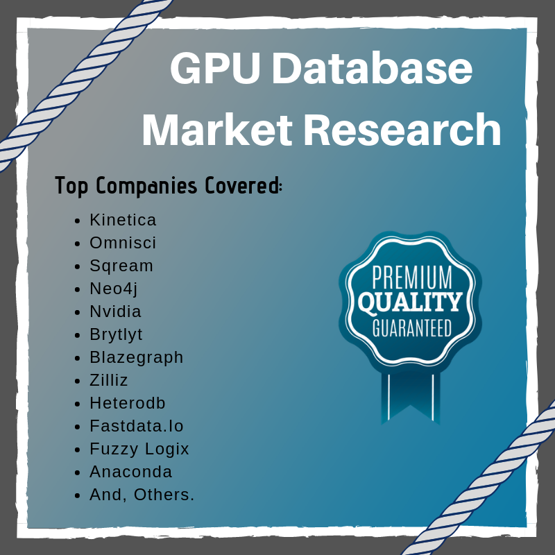 GPU Database Market