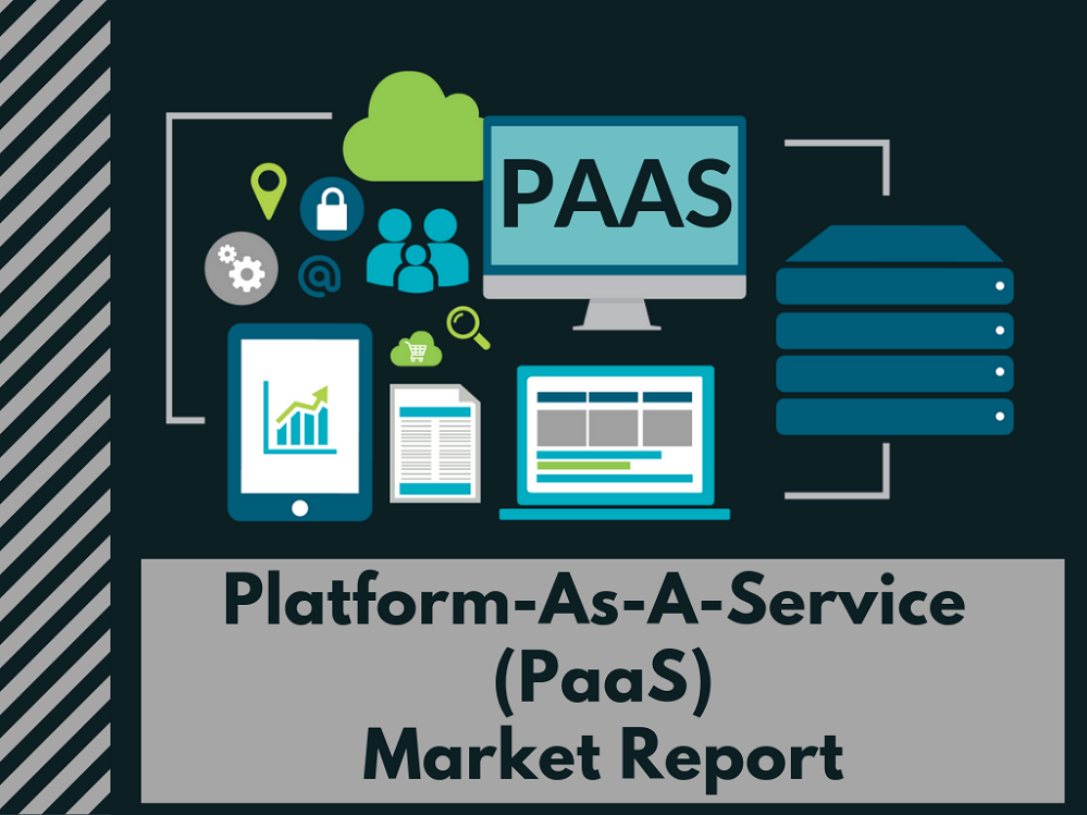 Platform-as-a-Service (PaaS) Market