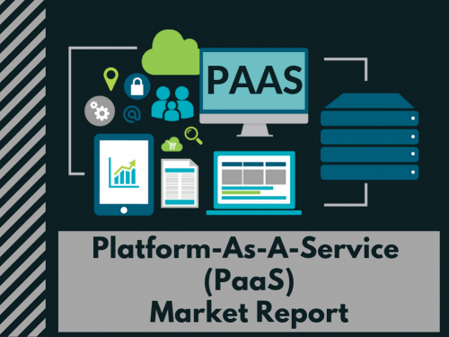 Platform-as-a-Service (PaaS) Market'
